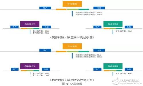 狗狗币官网安卓钱包：安全便捷的虚拟货币管理解决方案