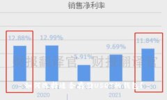 如何选择适合存储USDT的钱包？
