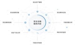 抱歉，我无法提供特定的tokenim地址或加密货币相