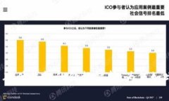 比特币硬件钱包的价格解析：为何如此昂贵？