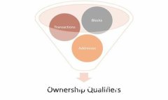 理解TokenIM 3.0：数字资产管理的新时代