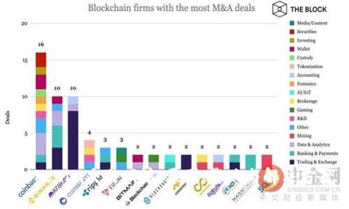 Tokenim交易回滚：原因、影响与解决方案