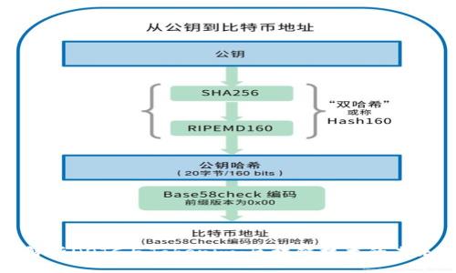 深入解析DOTC与Tokenim：区块链技术的未来之路