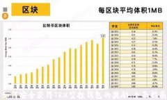 如何安全获得TRX空投钱包的奖励：全面指南