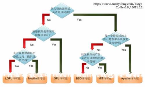 如何选择最佳的Token Wallet钱包：全面指南