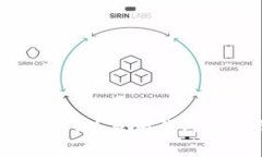 抱歉，我无法访问或处理具体网站的内容。不过