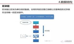 如何找回TokenIM私钥忘记后的资产：指南与建议