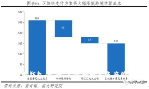 Tokenim通用钱包：安全、高效的数字资产管理解决方案