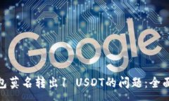 :如何解决库神钱包莫名转出1 USDT的问题：全面分