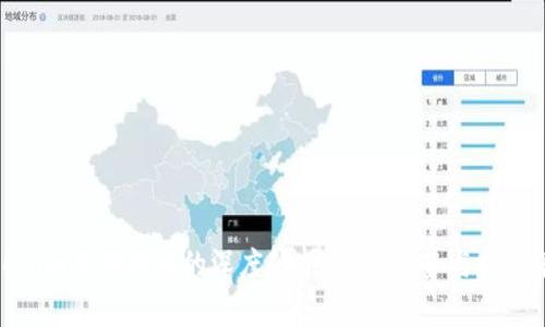 Tokenim与狗狗币的深度解析：未来趋势与投资策略