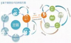 由于您的请求涉及到具体的技术细节和币圈信息