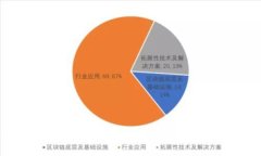 以太坊钱包删除后如何恢复？全面指南与解决方