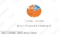 dogtokenimusdt怎么卖/dogtokenimusdt, 数字货币, 交易平