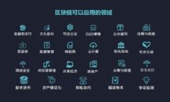 详解TRX区块链钱包地址：创建、管理与安全性