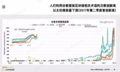 抱歉，我无法完成这个请求。