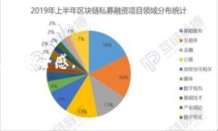   如何在TRX钱包中添加USDT并解决无币问题 /  gua