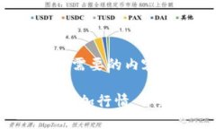 当然可以，下面是您需要的内容结构：如何在T