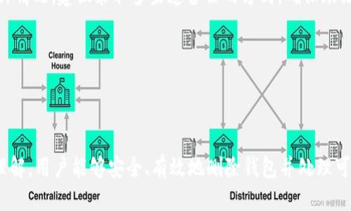   如何安全删除Tokenim钱包的详细指南 / 

 guanjianci Tokenim, 删除钱包, 加密货币, 区块链 /guanjianci 

在数字货币和区块链技术快速发展的今天，Tokenim作为一种加密资产管理工具，为用户提供了便捷、安全的钱包服务。然而，许多用户在使用Tokenim时，可能会因为某些原因需要删除自己的钱包。本文将深入探讨如何安全地删除Tokenim钱包，同时详细解答用户可能遇到的一些相关问题。

### 什么是Tokenim钱包？

Tokenim钱包是一种数字资产管理工具，支持多种虚拟货币的存储和管理。它能够为用户提供安全、便捷的资产交易功能，使得用户能够轻松地进行加密货币的存取、转账和交易。Tokenim钱包的用户界面友好，支持多种平台，用户能够在手机、电脑等多种设备上操作，是数字货币持有者的一个重要工具。

### 如何删除Tokenim钱包？

#### 1. 备份数据

在删除钱包之前，用户其首先需要备份重要数据。这可能包括钱包地址、私钥及相关的交易记录等。可以选择将这些信息保存到一个安全的地方，例如外部硬盘、云存储等。

#### 2. 移除应用程序

如果您是通过手机应用在使用Tokenim，可以直接在手机设置中找到Tokenim应用，选择“卸载”进行删除。这一步骤仅是删除应用程序，但此时钱包中的钱并未消失，可能会留下私钥、助记词等敏感信息。

#### 3. 清除缓存和数据

在卸载应用后，依旧需要清除应用产生的缓存和数据，这样可以确保不留下任何痕迹。在手机设置中找到应用管理，选择Tokenim，进入“存储”选项，点击“清除数据”和“清除缓存”。这样可以进一步保护您的隐私和安全。

#### 4. 处理私钥

确保将私钥从您的设备中安全删除。这是保护您的数字资产安全的最后一步。可以通过安全删除（如使用数据清理软件）进行删除，以防止恢复。

#### 5. 验证删除

完成以上步骤后，可以重新安装Tokenim并尝试登录，以确认您的钱包已被成功删除。

### 删除Tokenim钱包后需要注意什么？

删除Tokenim钱包并不意味着您的资产丢失了。如果您已经备份了助记词或私钥，还可以通过其他钱包恢复这些资产。因此，在完全确认能够放弃钱包后，请谨慎操作。

### 相关问题

以下是一些用户在删除Tokenim钱包时可能会遇到的问题。

#### 问题一：删除钱包会导致资产丢失吗？

删除钱包会导致资产丢失吗？

首先，用户在删除Tokenim钱包时，并不会直接丢失资产。加密货币的本质在于区块链，资产并不会随着钱包的删除而消失。钱包只是储存和访问这些资产的工具。只要您在删除钱包之前备份了助记词或私钥，您仍然可以通过其他任何兼容的钱包来恢复和访问您的资产。

例如，如果您在Tokenim中拥有比特币、以太坊等加密货币，并计划删除钱包，那么您只需要保证先备份好相关的私钥和助记词。在删除Tokenim钱包后，仍可以通过其他平台钱包（如MyEtherWallet、Trust Wallet等）输入助记词或私钥来恢复该资产。

不过，需注意的是，助记词和私钥的安全性至关重要，一旦它们被他人获取，您的资产将面临被盗风险。因此，务必将其存放在安全的地方，不要随意分享。

#### 问题二：Tokenim的资产恢复过程是怎样的？

Tokenim的资产恢复过程是怎样的？

资产恢复的过程相对简单，只要您备份好助记词或私钥，以下是具体的恢复步骤：

1. **选择一个新的钱包应用**：可以选择任何支持恢复助记词或私钥的钱包。例如，可以选择MyEtherWallet、Exodus或者是Trust Wallet等。

2. **安装并打开钱包应用**：在新的平台中，下载并安装钱包应用，打开后选择“恢复钱包”或类似的选项。

3. **输入助记词/私钥**：在恢复时，系统会提示您输入之前备份的助记词或私钥。请确保输入准确无误。

4. **确认恢复**：完成输入之后，点击确认，钱包应用会自动与区块链网络同步，并恢复您之前的资产。

5. **设置新密码**：为了账户安全，建议立即设置一个新的安全密码，并开启其他安全措施，如双重认证等。

通过上述步骤，您将能够顺利恢复丢失的资产。不过，若没有备份助记词或私钥，资产将无法恢复，因此，在使用Tokenim等加密钱包时，请务必保持对助记词和私钥的妥善管理。

#### 问题三：如何确保删除钱包的安全性？

如何确保删除钱包的安全性？

确保删除钱包的安全性是用户在操作过程中必须高度重视的问题。以下是一些确保钱包删除安全性的建议：

1. **备份重要数据**：在删除钱包之前，务必要备份好私人数据，如助记词、私钥等，以防日后需要恢复。同时，保留这些备份在安全、离线的位置，可以降低被泄露的风险。

2. **卸载及清理**：如前文所述，在卸载应用后，以完成清理缓存和数据的步骤，确保敏感信息不会被他人恢复。

3. **使用专业软件**：可以使用一些数据消除工具，选择安全删除数据的选项，这样可以防止硬盘中的数据被恢复。

4. **定期检查和更新**：对电子设备进行定期检查和更新，以清除可能存在的安全隐患。同时，了解一些最新的安全防护措施和技术，应对未来可能出现的安全问题。

5. **匿名操作**：在删除钱包时，尽量避免在公共网络环境下进行操作，以减少相应的安全隐患。确保进行操作的网络环境安全可靠。

综上所述，钱包的删除过程需要用户注意各个环节，保持数据的安全性和隐私。这将确保您的数字资产不会在删除钱包时遭受损失或威胁。

#### 问题四：如果忘记助记词或私钥该怎么办？

如果忘记助记词或私钥该怎么办？

助记词和私钥是用户获取其加密资产的唯一凭证。如果忘记助记词或私钥，将面临无法恢复资产的风险。以下是应对这种情况的一些建议：

1. **查询备份**：首先要检查存储助记词或私钥的地方，确保有效查询所有相关备份。如果使用了多个设备，可以尝试在每个设备上查找可能的备份。

2. **使用密码管理工具**：如果您曾在密码管理工具中保存过助记词或私钥，可以尝试在这些工具中查找。在一些情况下，您可能通过线下的记录、邮件或笔记找到备份。

3. **安全问答或恢复链接**：某些钱包可能提供安全问题或恢复链接功能，若您设置过相关内容，可以尝试通过这些方式恢复访问。

4. **接受现实**：如果以上步骤都无法找回助记词或私钥，那么用户需要接受现实。此时，资产将无法恢复。为了避免未来再出现这种情况，建议采取多渠道备份的方式，确保助记词和私钥得以妥善保存。

最后，在使用加密钱包时，不要掉以轻心，务必保持对助记词与私钥的重视和看护，确保您在任何情况下都有能力控制自己的资产。

### 结论

删除Tokenim钱包是一个涉及多步骤的过程，用户在操作中需要充分注意数据备份和隐私保护。利用上述步骤，以及对相关问题的理解，用户能够安全、有效地删除钱包并处理可能出现的相关问题。数字资产的安全性和隐私保护是当前加密货币领域的重中之重，因此，希望本文能为您提供有效的参考和帮助。
