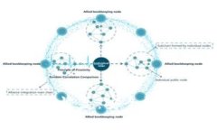 TokenIM身份恢复：安全性与步骤全解析