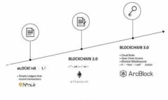 !-- 下面是一个示例的架构，供您参考。--TokenIM合
