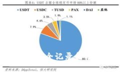 IM钱包转账截图：如何安全记录和分享你的虚拟货