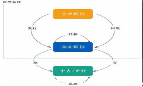 
如何选择与使用本地比特币钱包：全面指南