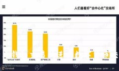 如何使用比特元钱包交易所进行数字货币交易的