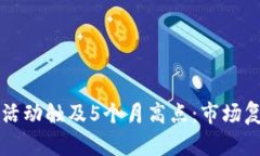 比特币钱包活动触及5个月高点：市场复苏迹象分