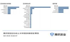 比特币SV钱包选择指南：安全性、易用性与功能比