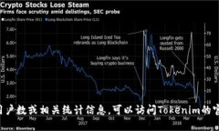 截至我最后的更新，关于Tokenim用户量的具体数据