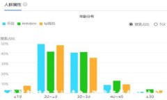   以太坊钱包转账最迟多久？深度解析转账时间因