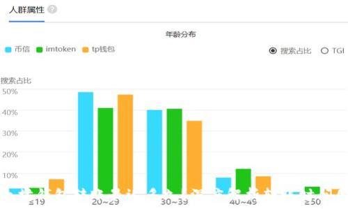   
以太坊钱包转账最迟多久？深度解析转账时间因素