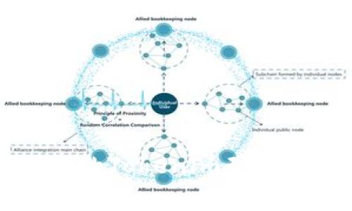 以太坊钱包中的Tokenim矿工费详解及技巧