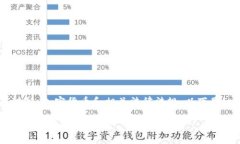 关于“tokenim公安冻结吗”的问题，涉及到区块链