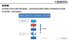 以太零钱包与Tokenim：数字资产管理的未来之路
