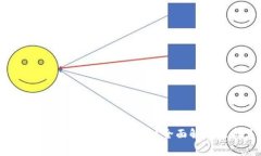 ### tokenim是否可以转币？全面解析及常见问题