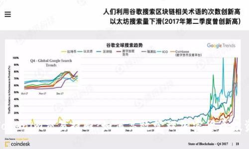 Tokenim交易提醒：如何高效管理加密货币投资