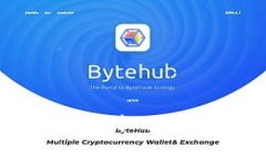 如何将NFT成功转账到Tokenim平台：详尽指南