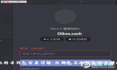 比特币钱包分类详解：热钱包与冷钱包的全解析