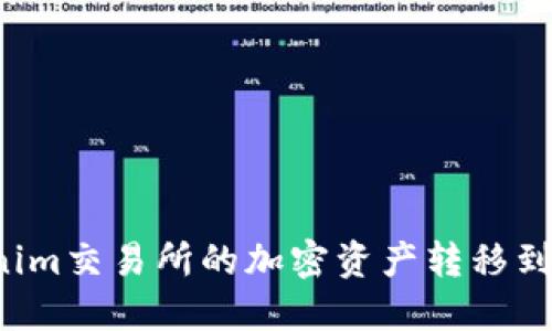 如何将Tokenim交易所的加密资产转移到Bittrex平台
