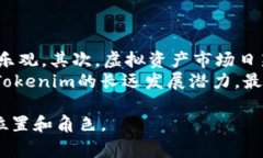 关于＂tokenim里有多少比特币＂的问题，如果你是