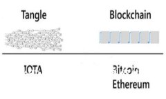 如何解决tokenim地址无法复制的问题：详尽指南
