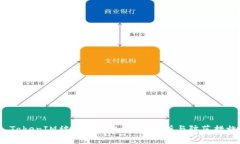  TokenIM被黑客盗取：深入分析与防范措施