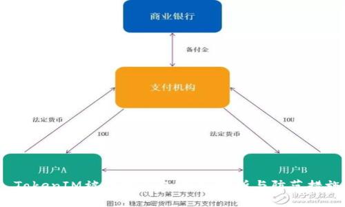  TokenIM被黑客盗取：深入分析与防范措施