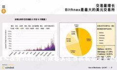 深入探讨TokenIM：理解其运作机制及应用前景