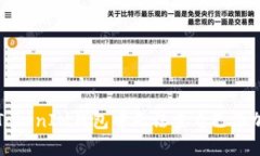 如何解决TokenIM钱包中无法查看已添加币的问题