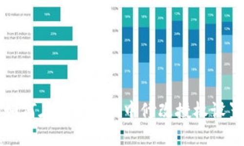 如何在Tokenim中修改授权设置