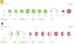如何通过Tokenim更新成功登录旧钱包：详细步骤与