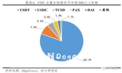 如何在IM钱包中找到Dogecoin：详细操作指南