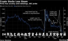 IM钱包支持的数字货币种类及其优势分析